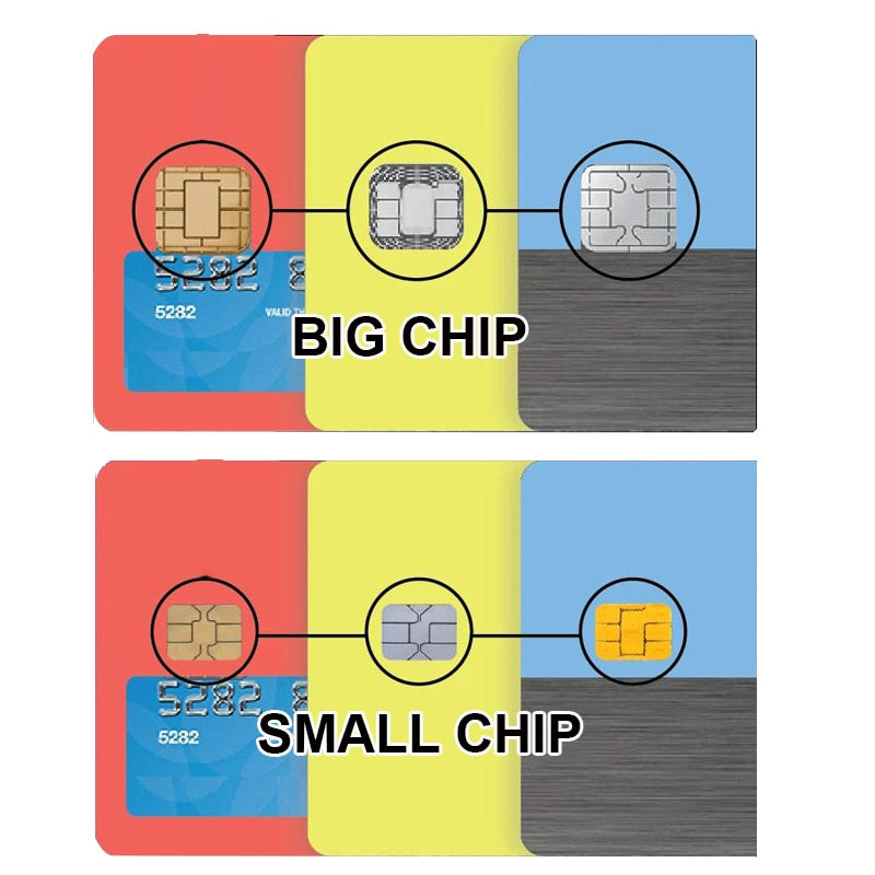 Skin Sticker for Credit/Debit Cards