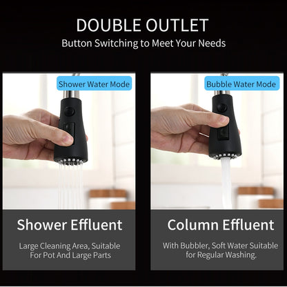 Smart Touch Kitchen Faucet