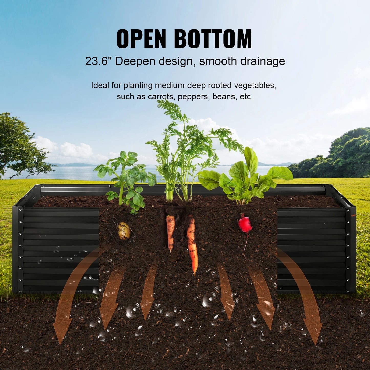 VEVOR Raised Garden Bed Kit