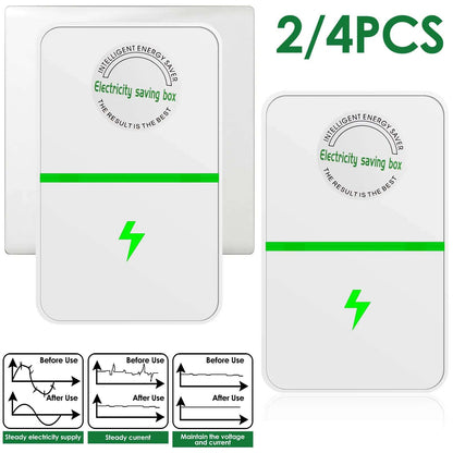 Electricity Saving Box